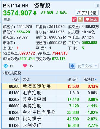 新澳门彩最新开奖信息查询,收益成语分析落实_iPad83.363