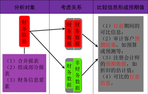 澳门最精准正最精准龙门蚕,可靠数据解释定义_FHD18.403