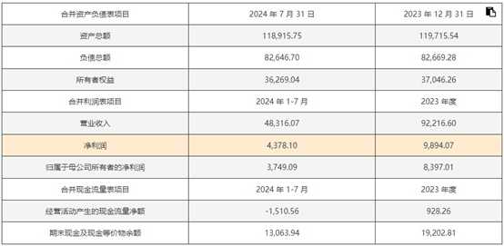 新澳精选资料免费提供,安全性方案设计_DX版64.747