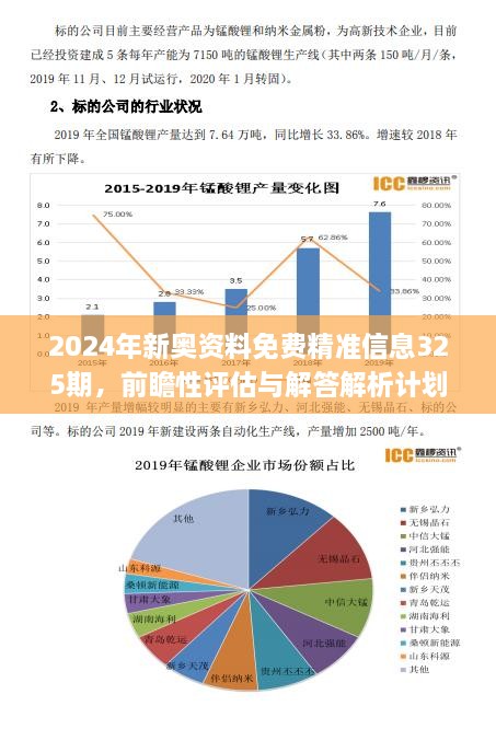 新奥精准资料免费提供,实践调查解析说明_基础版86.522