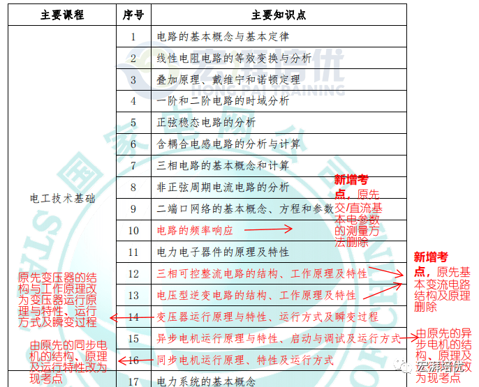 管家婆2024澳门免费资格,系统研究解释定义_探索版28.804