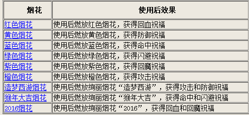 机械自动化设备 第155页