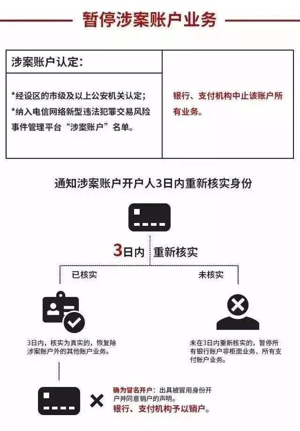 澳门今晚开什么特别号码｜精选解释解析落实