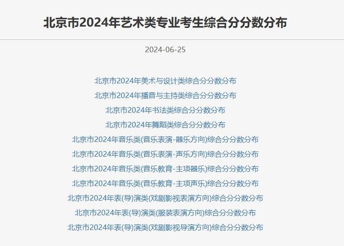 2024澳门开奖结果记录｜全面解读说明