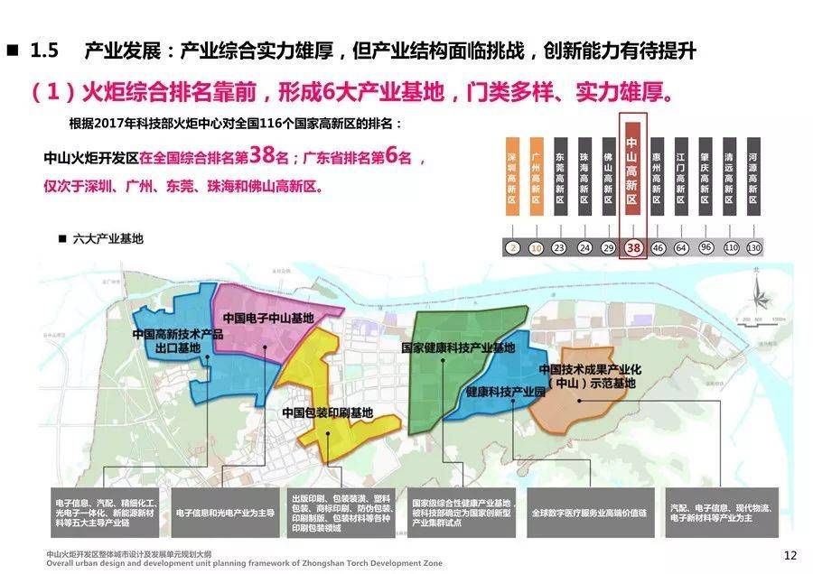 2024年新出的免费资料｜全面解读说明