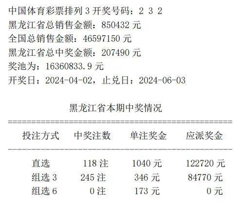 2O24年澳门今晚开奖号码｜全面解读说明