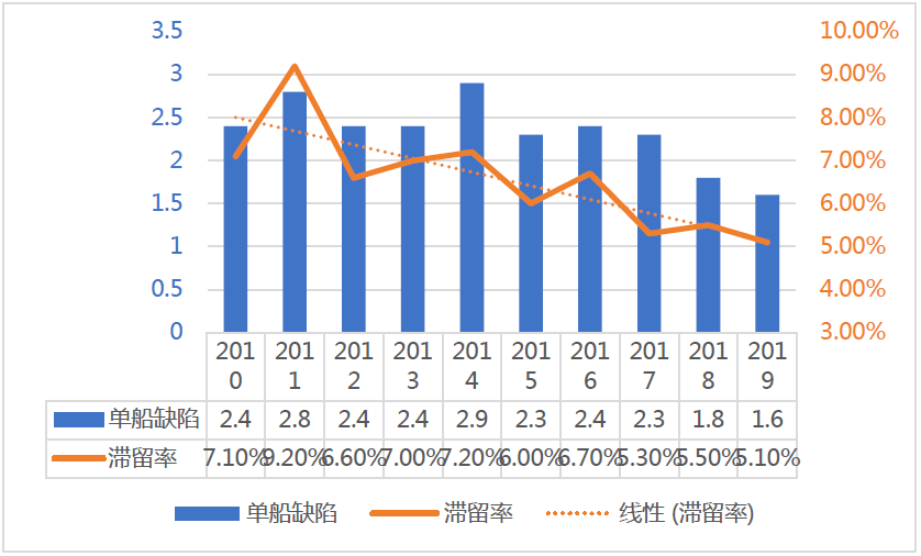 2024年新澳开奖结果记录查询表｜精选解释解析落实