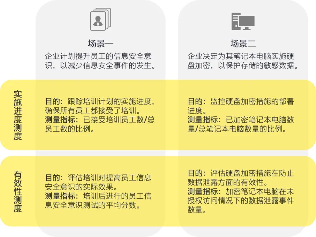 2024新奥精选免费资料｜精选解释解析落实