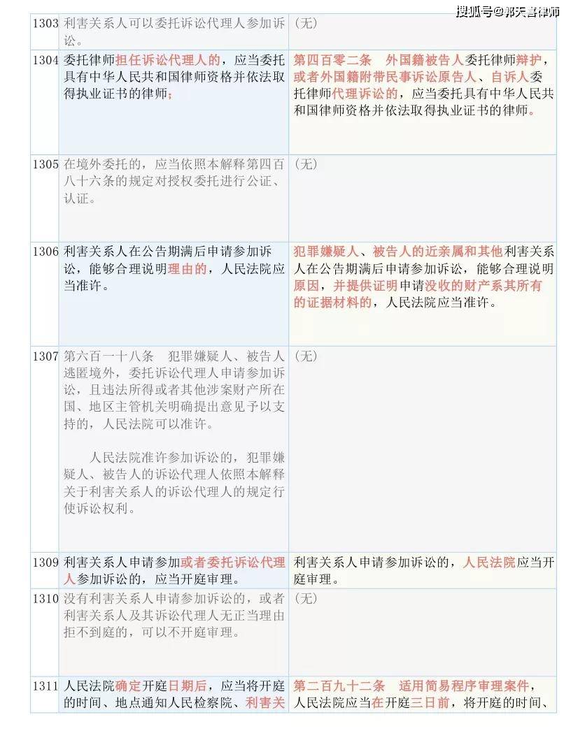 白小姐一码中期期开奖结果查询｜精选解释解析落实