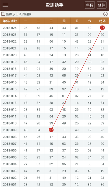 2024年香港港六+彩开奖号码今晚｜全面解读说明