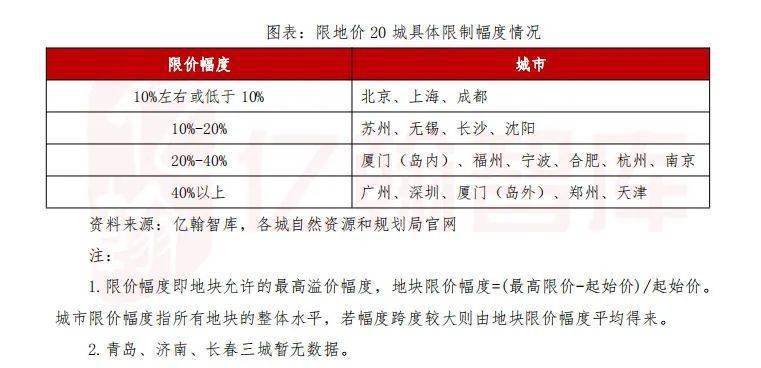 新奥精准资料免费提供630期｜全面解读说明