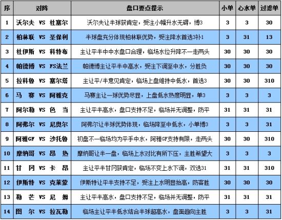 2024澳门六开奖结果出来｜全面解读说明