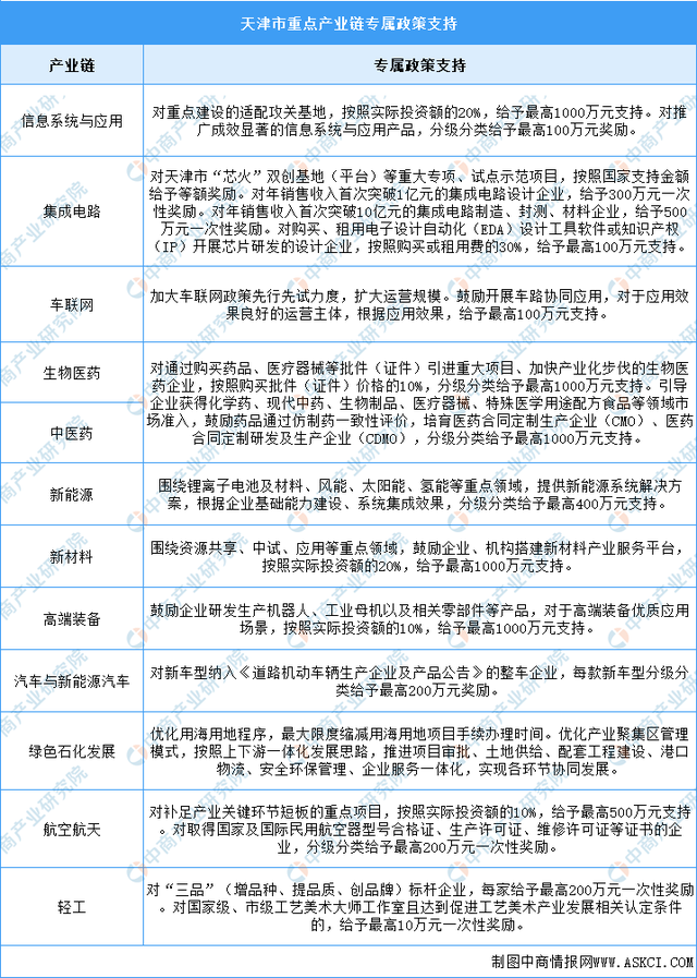 2024年資料免費大全優勢的特色｜精选解释解析落实