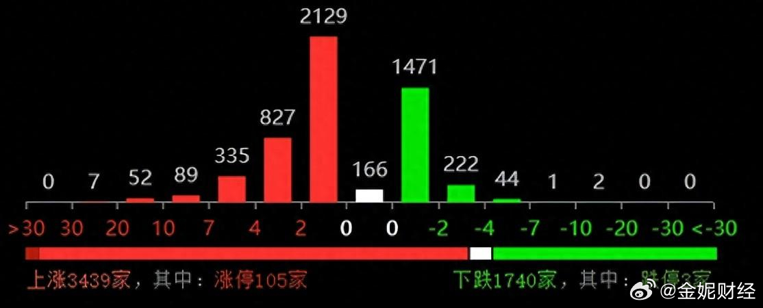 7777788888澳门开奖2023年一｜精选解释解析落实