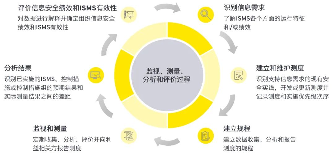 2024香港图库彩色厍图印刷图｜精选解释解析落实