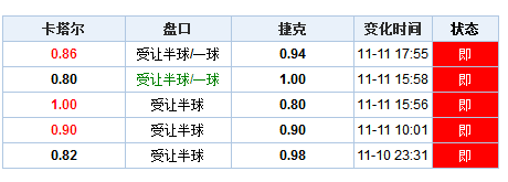 澳门开奖结果+开奖记录表013｜全面解读说明