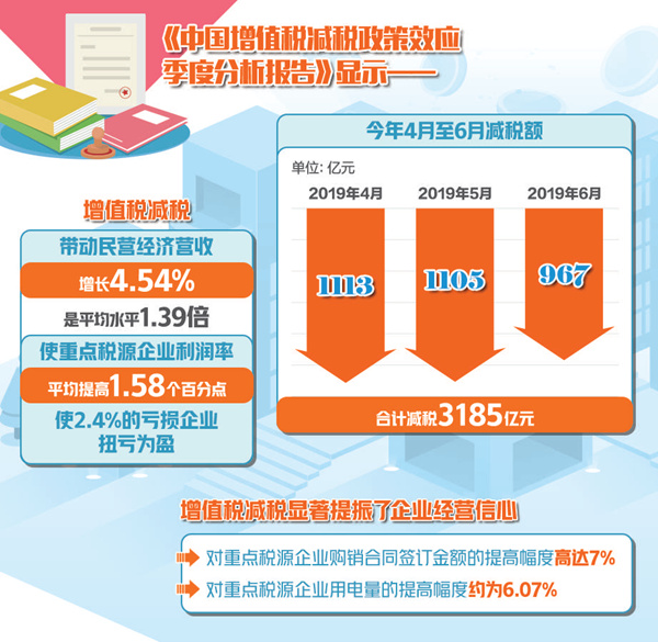 最准一肖一码100%噢｜精选解释解析落实