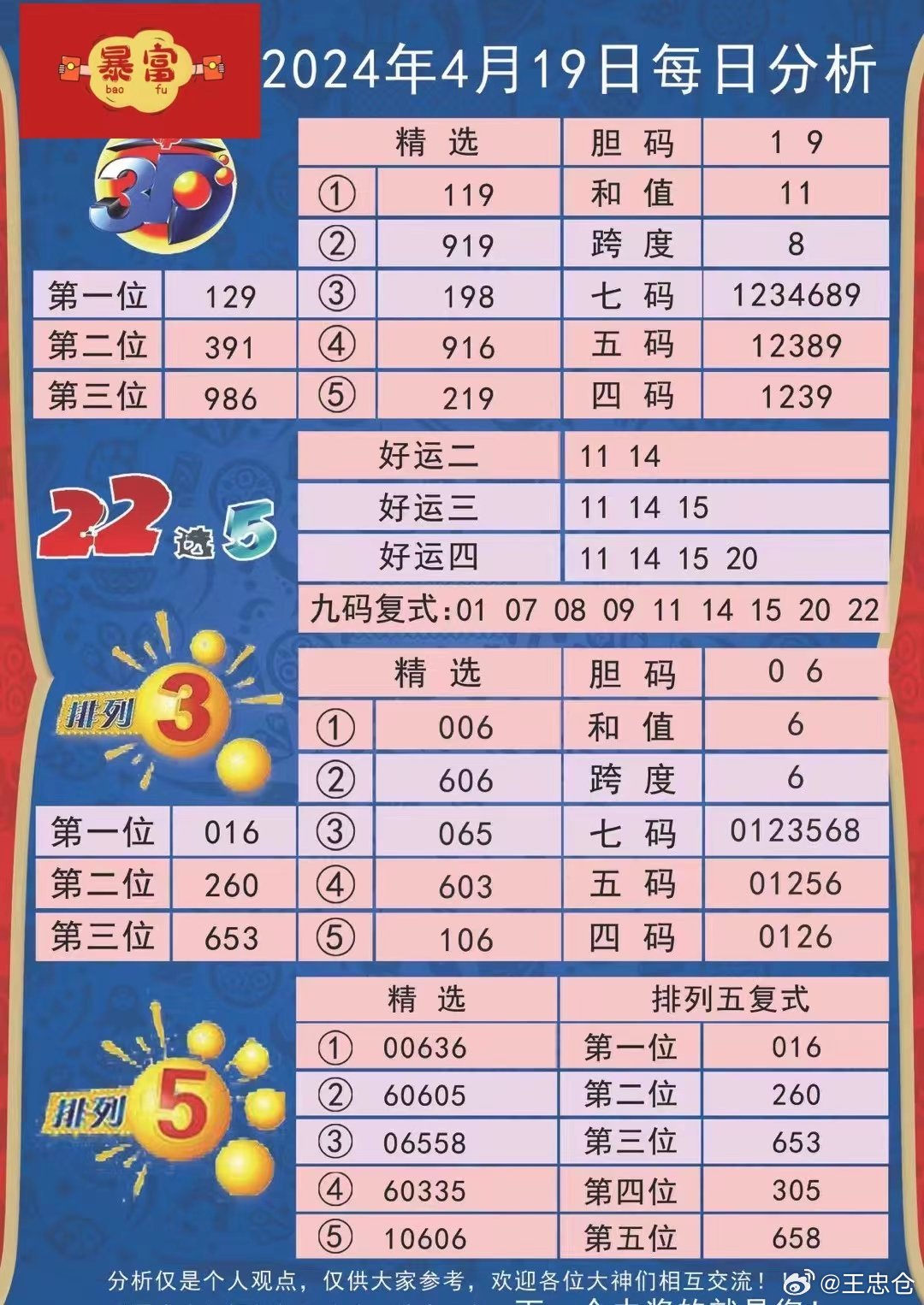 2024新澳今晚开奖号码139｜精选解释解析落实