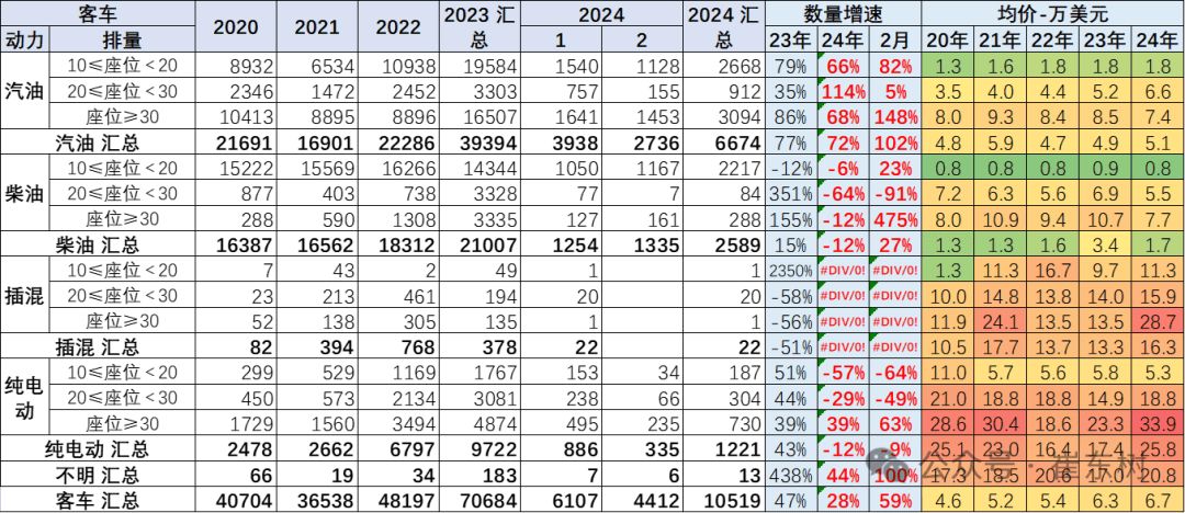 一码一肖一特早出晚｜全面解读说明