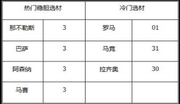 2024老澳今晚开奖结果查询表,经验解答解释落实_WP79.72