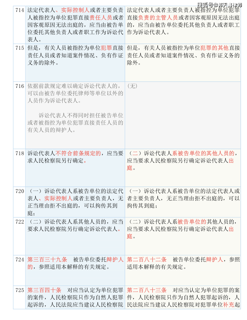 机械自动化设备 第139页