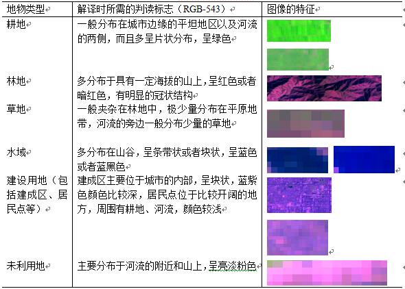 新澳门六开奖结果资料查询,实地验证数据计划_特供版40.103