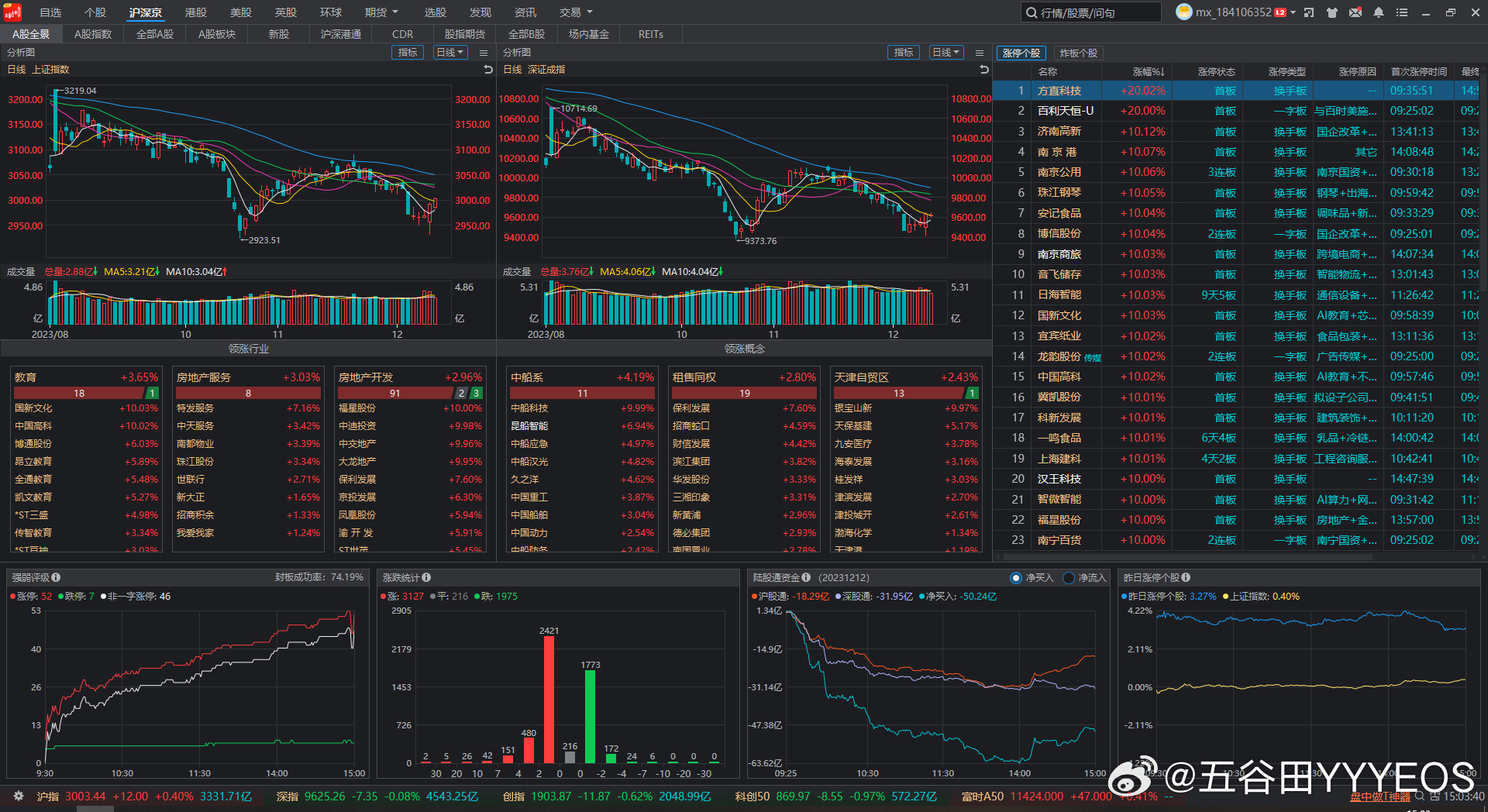 2024澳门天天六开奖怎么玩,数据驱动执行方案_Harmony款76.95