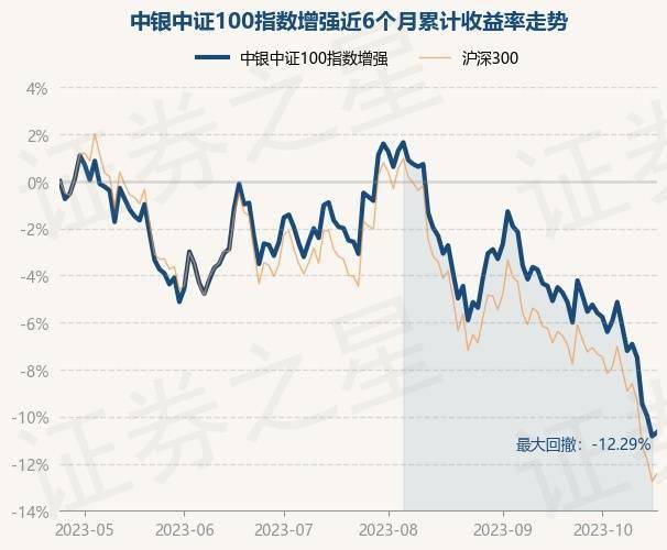 王中王100%免费资料大全,环境适应性策略应用_Windows25.548