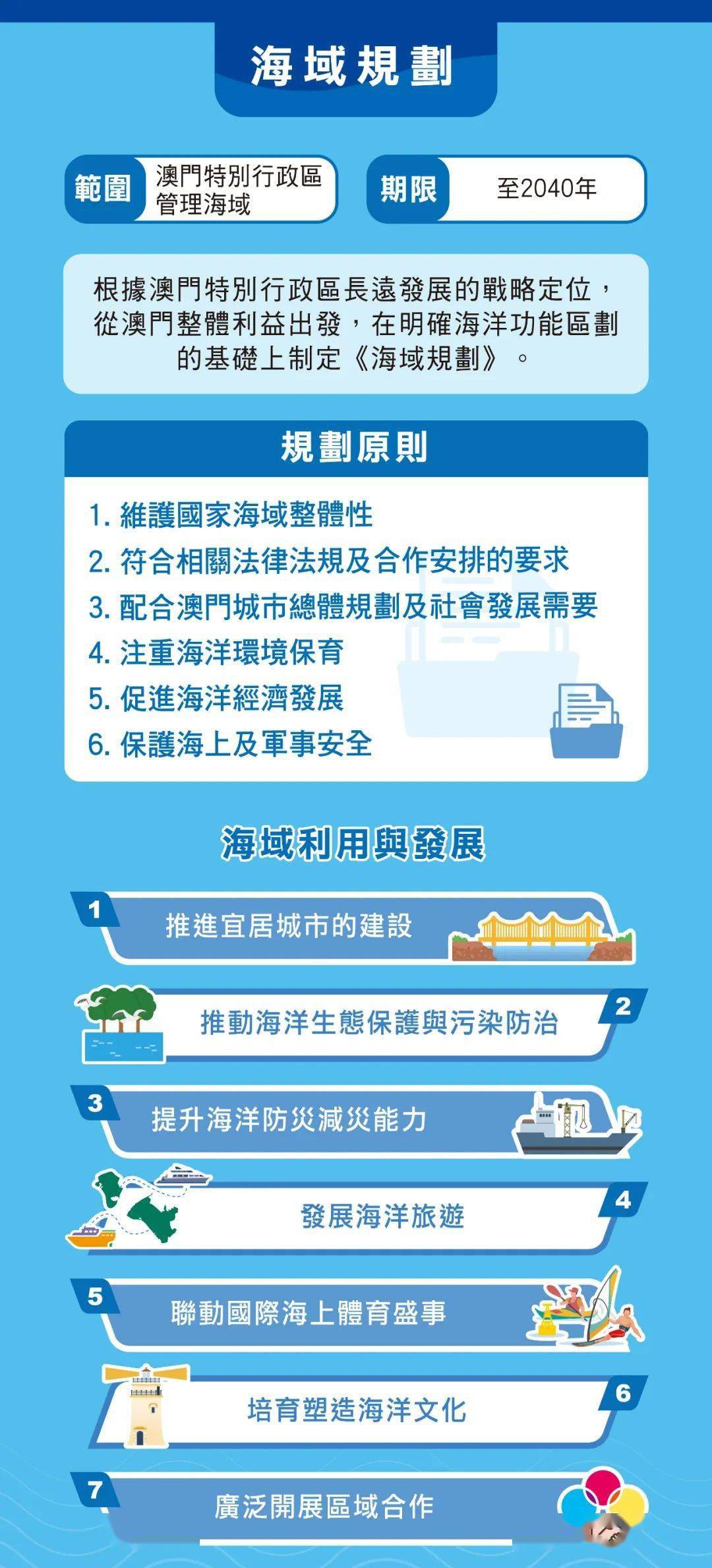 2O24澳门今期挂牌查询,涵盖了广泛的解释落实方法_影像版1.667