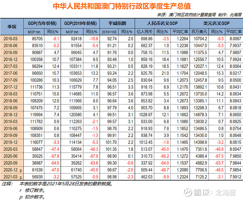 新澳门天机泄特密网址,数据解答解释落实_升级版84.427