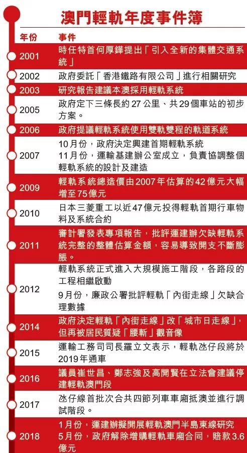 澳门六开奖结果2024开奖记录今晚直播视频,深入数据执行方案_3K73.452