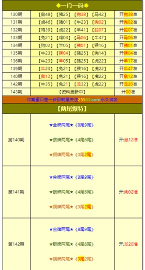 澳门今晚必开一肖1,完整的执行系统评估_FT49.792