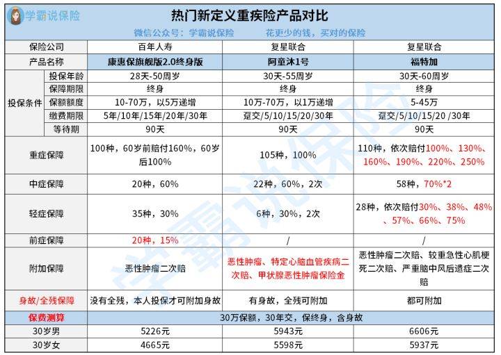 澳门三肖三期必出一期,创新定义方案剖析_旗舰版55.234