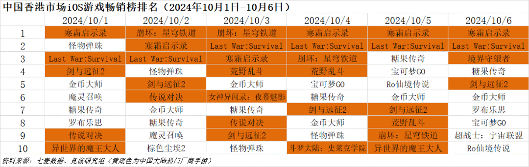 2024香港港六开奖记录,绝对经典解释落实_HD38.32.12