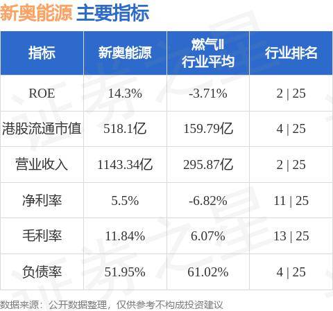 新奥今天晚上开什么,确保成语解释落实的问题_S150.554