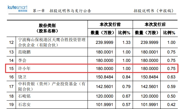 澳门特马今期开奖结果2024年记录,实践评估说明_VR版79.340