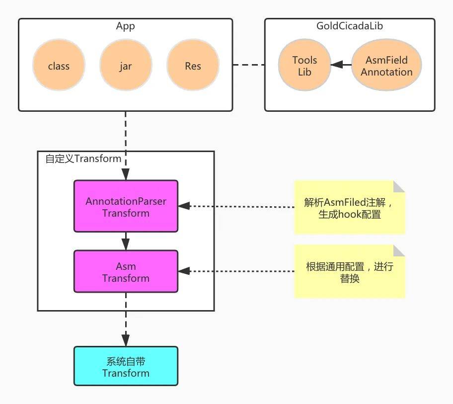 2024澳门开码,安全解析策略_冒险版12.208