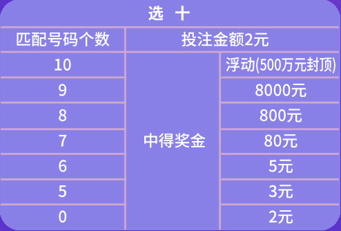 新澳天天彩正版免费资料观看,快速设计问题解析_SE版26.503