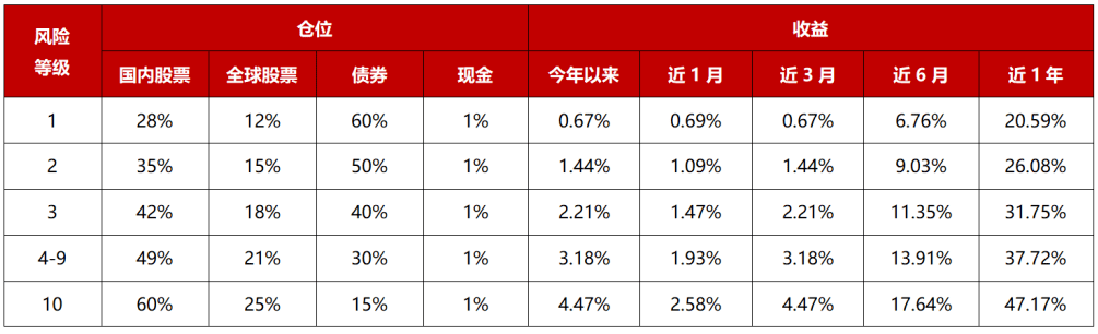 香港期期准资料大全,数据驱动分析决策_标配版33.842