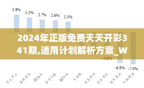 2024年天天彩资料免费大全,数据导向计划解析_特供版12.277