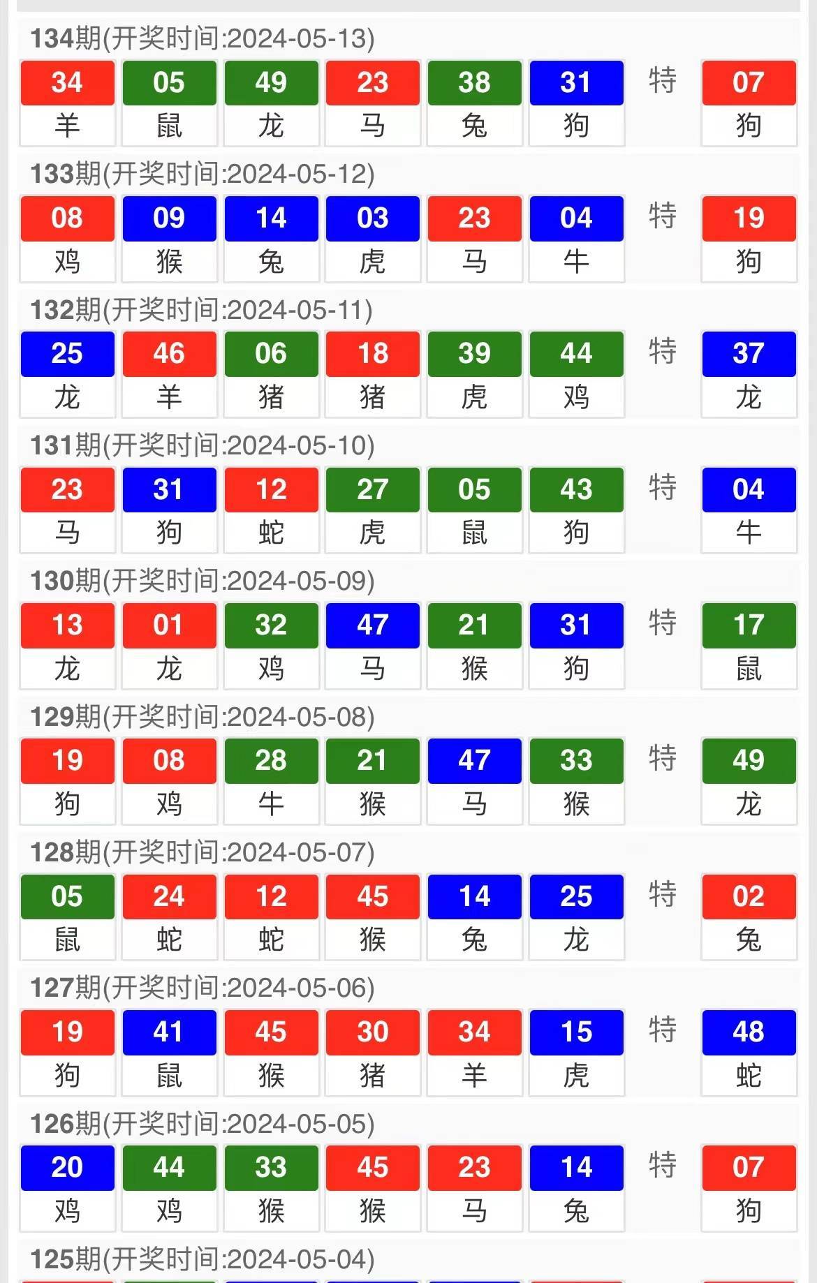 4949澳门特马今晚开奖53期,精细化策略落实探讨_标准版90.65.32