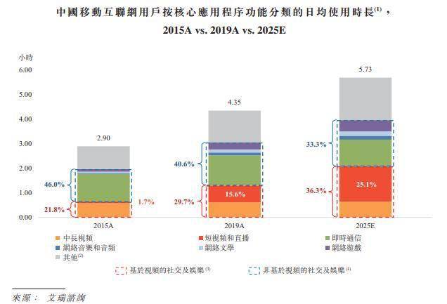 香港三期内必开一期,数据导向执行解析_2DM91.378