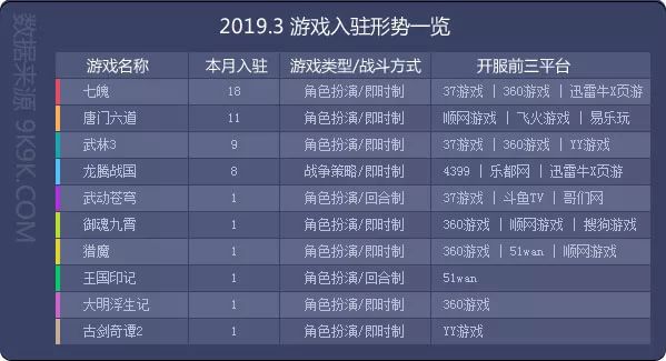 新澳门六开奖结果资料查询,定制化执行方案分析_游戏版256.183