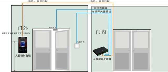 新澳龙门龙门资料大全,快速执行方案解答_专业款73.231