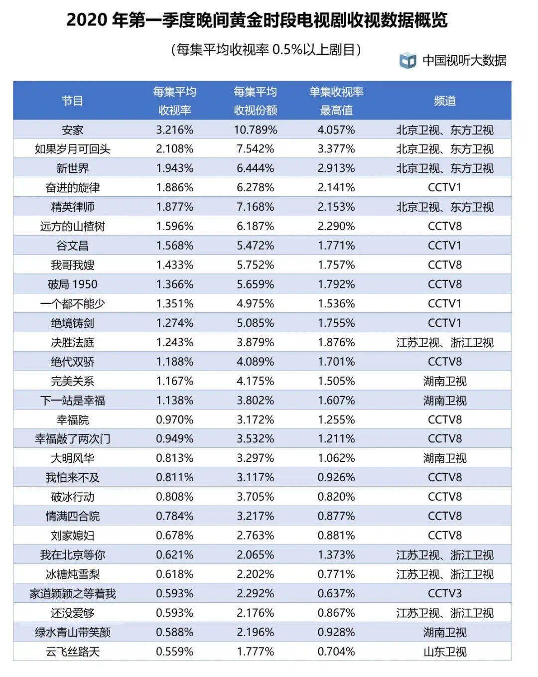 黄大仙三肖三码必中三,全面实施分析数据_薄荷版94.142