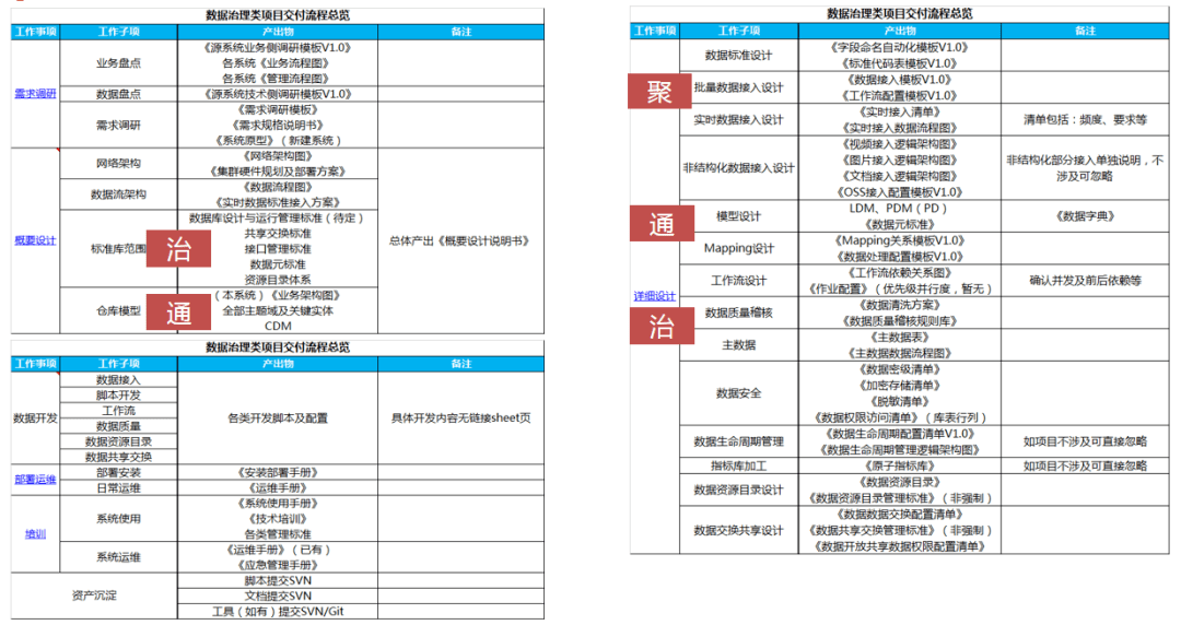 澳门一码一肖100准吗,数据支持设计_Harmony45.926