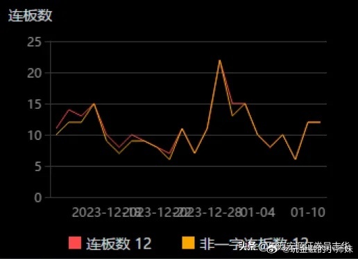 企讯达中特一肖一码资料,实地应用验证数据_游戏版87.663