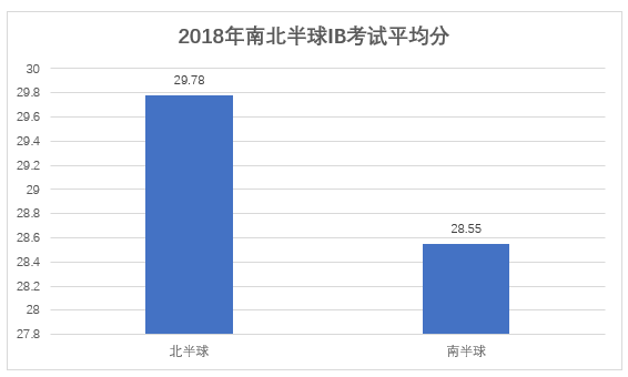 新澳门今晚开奖结果开奖记录查询,深度数据解析应用_set62.447