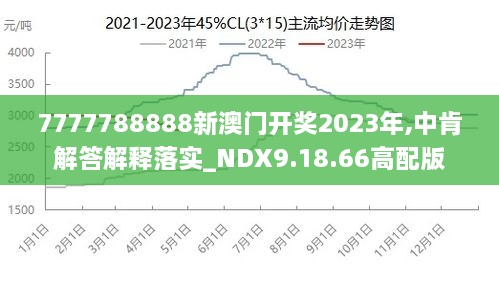 79456濠江论坛2024年147期,数据支持策略解析_苹果款28.389