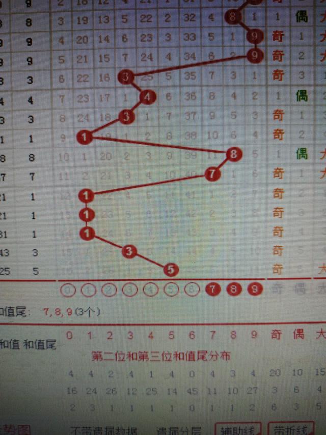 二四六香港资料期期准一,前沿评估解析_挑战款57.696